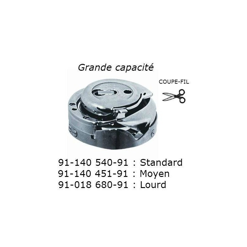 crochet pfaff 1241-900 / 1242-900 / 1243-900 / 1244-900 / 1245-900 / 1246-900