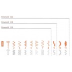 machine a coudre husqvarna emerald 118