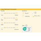caractéristiques techniques vliesline soluvlies