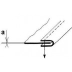 Guide bordeur simple rempli sur mesure