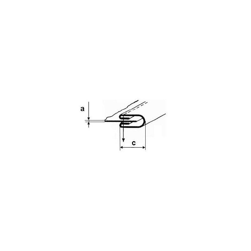 Guide bordeur double rempli sur mesure